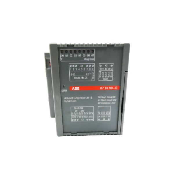 ABB PLC помогает обновлять автоматизацию